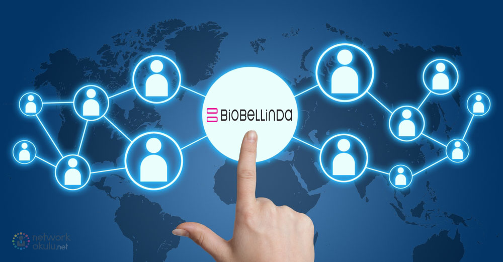Network Marketing Firmaları Biobellinda network