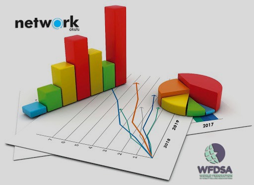 Network Okulu - Dünya Doğrudan Satış Dernekleri Federasyonu (WFDSA), 1978 senesinde kurulmuştur. Merkezi Amerika Birleşik Devletleri, Washington DC'de yer almaktadır.